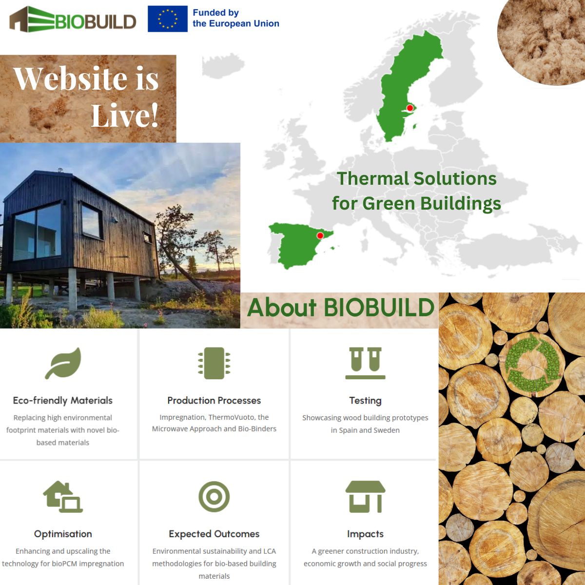 BIOBUILD Website Launches